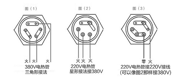 法兰管接线方式